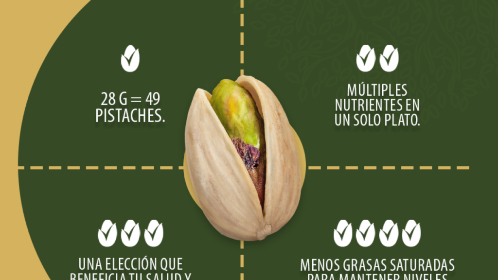 Pistaches: El primer paso hacia una dieta más vegetal