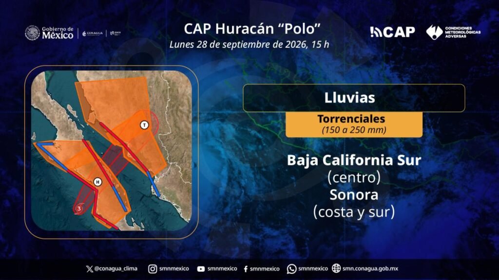 Polo se acerca a BCS como un huracán de categoría 3.